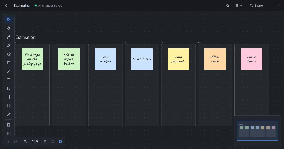 A story point estimation board in Starlex with stories sorted into columns for 1, 2, 3, 5, 8, 13 and a question mark