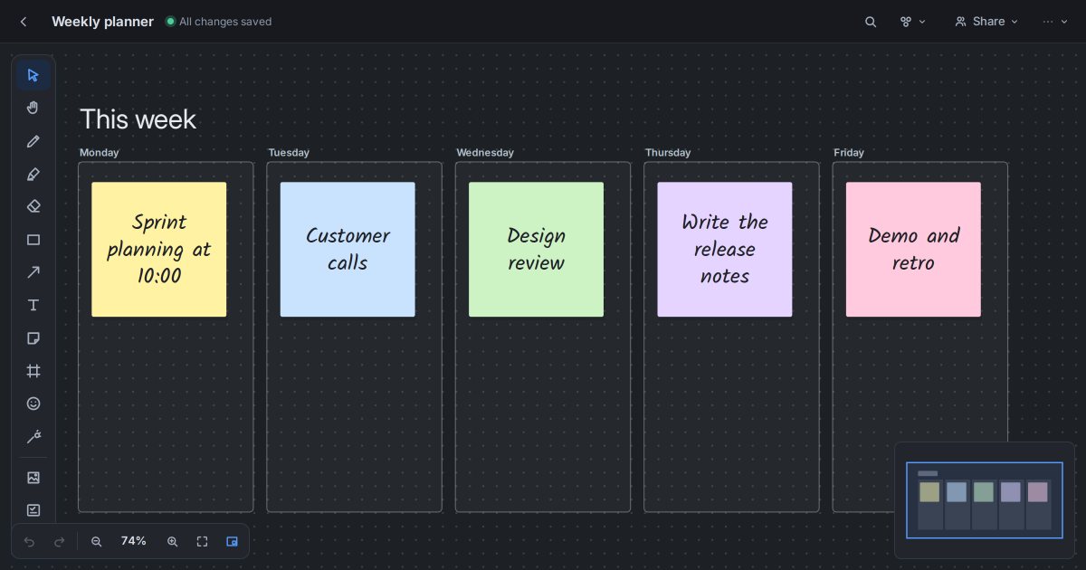 A weekly planner whiteboard in Starlex with a frame and sticky notes for each day from Monday to Friday